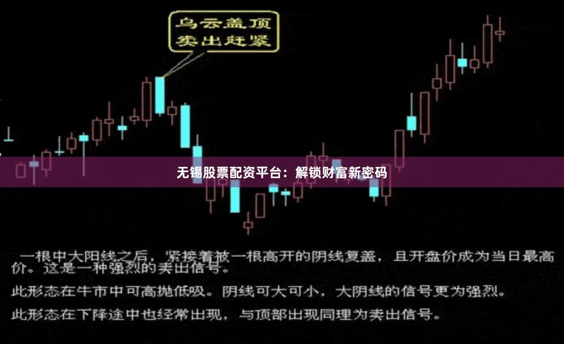 无锡股票配资平台：解锁财富新密码