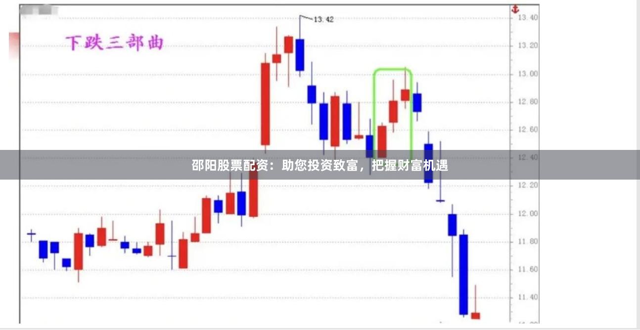 邵阳股票配资：助您投资致富，把握财富机遇