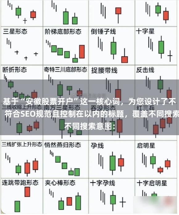 基于“安徽股票开户”这一核心词，为您设计了不重复、符合SEO规范且控制在以内的标题，覆盖不同搜索意图：